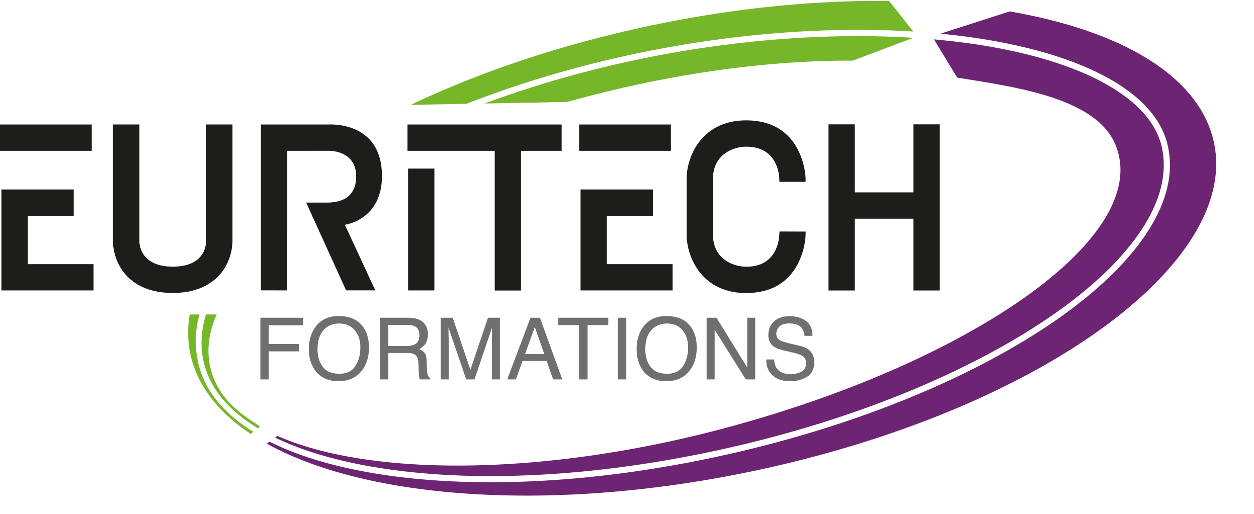 Euritech-Formations